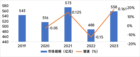 一级做A爱片特黄在线观看