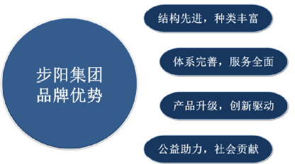 一级做A爱片特黄在线观看