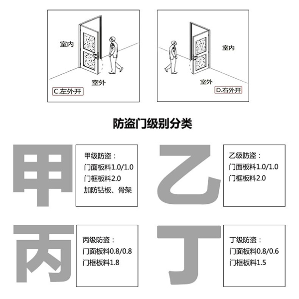 一级做A爱片特黄在线观看